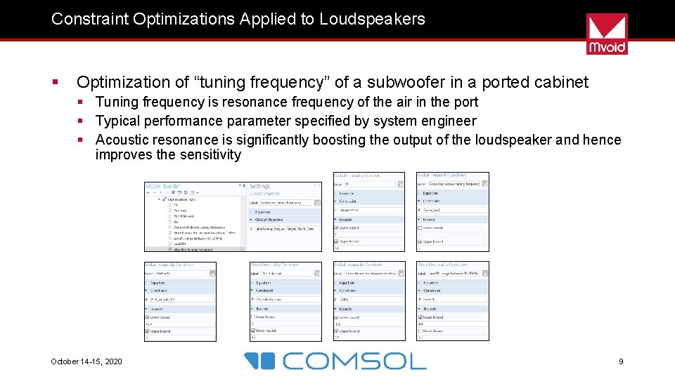 Constraint Optimizations Applied to Loudspeakers § Optimization of “tuning frequency” of a subwoofer in