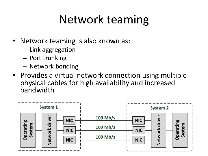 Network teaming • Network teaming is also known as: – Link aggregation – Port