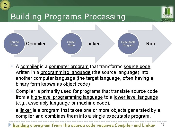 2 Building Programs Processing Source Code Compiler Object Code Linker Executable Program Run A