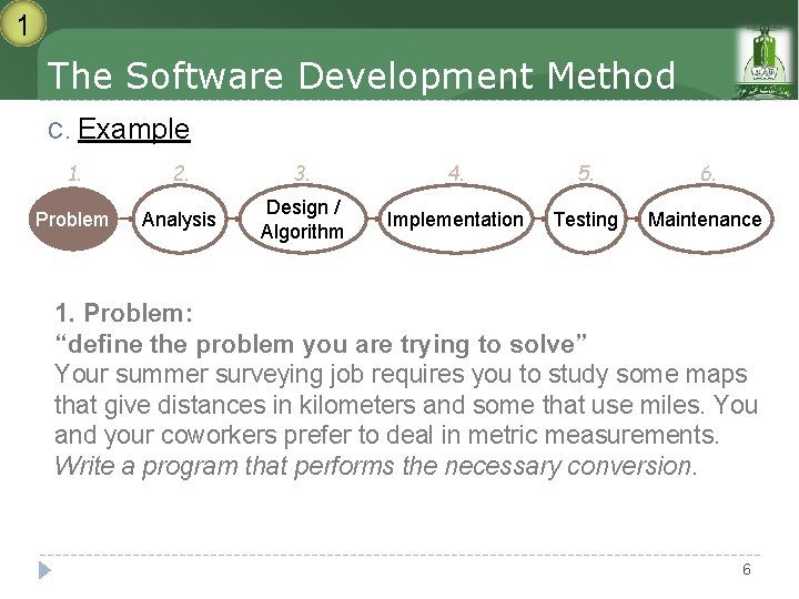 1 The Software Development Method C. Example 1. 2. 3. 4. 5. 6. Problem