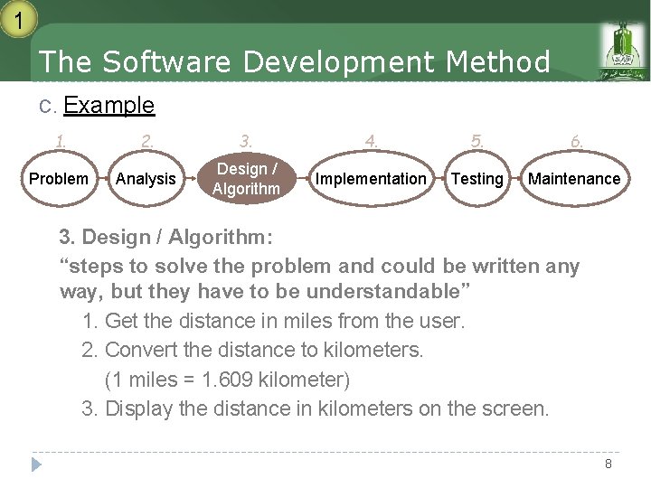 1 The Software Development Method C. Example 1. 2. 3. 4. 5. 6. Problem
