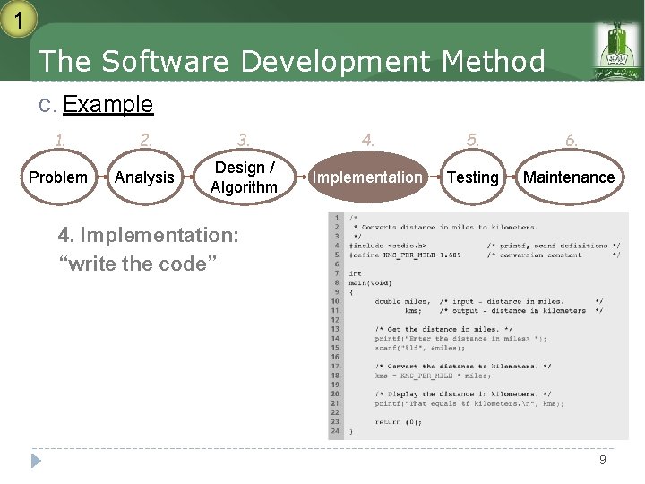 1 The Software Development Method C. Example 1. 2. 3. 4. 5. 6. Problem