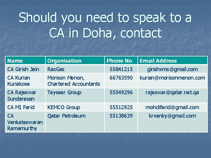 Should you need to speak to a CA in Doha, contact Name Organisation CA