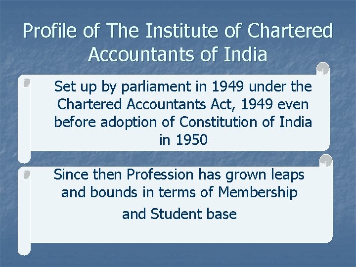 Profile of The Institute of Chartered Accountants of India Set up by parliament in