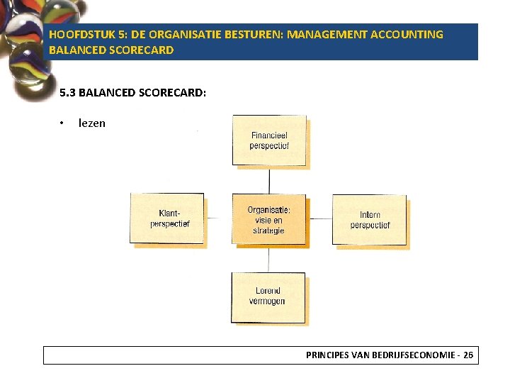 HOOFDSTUK 5: DE ORGANISATIE BESTUREN: MANAGEMENT ACCOUNTING BALANCED SCORECARD 5. 3 BALANCED SCORECARD: •