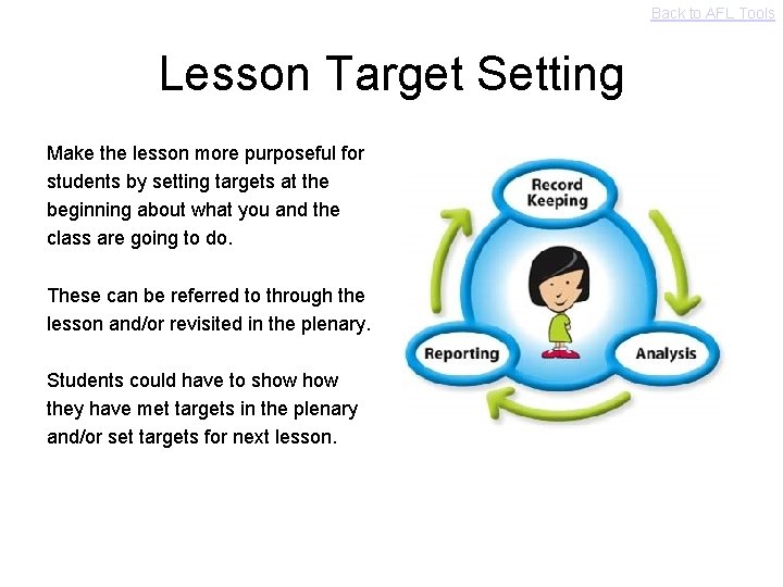 Back to AFL Tools Lesson Target Setting Make the lesson more purposeful for students