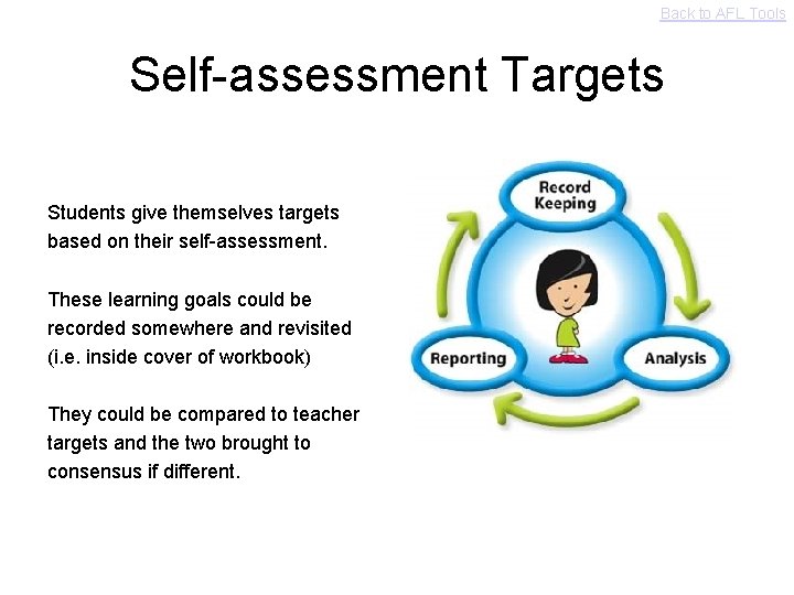 Back to AFL Tools Self-assessment Targets Students give themselves targets based on their self-assessment.