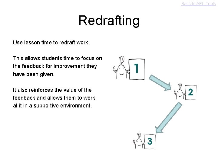 Back to AFL Tools Redrafting Use lesson time to redraft work. This allows students