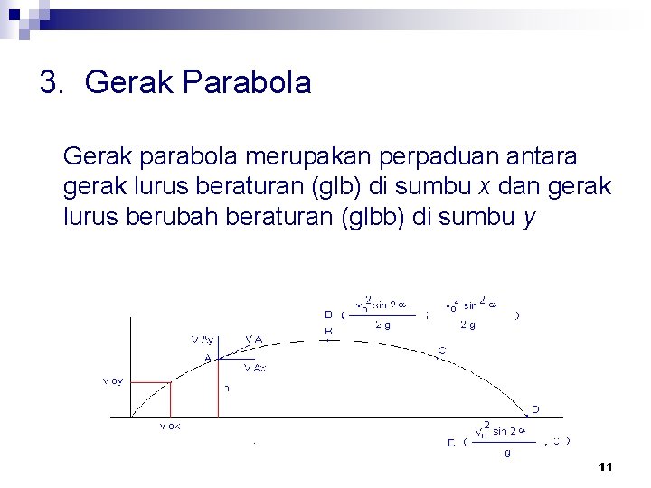 3. Gerak Parabola Gerak parabola merupakan perpaduan antara gerak lurus beraturan (glb) di sumbu