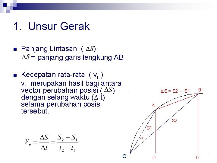 1. Unsur Gerak n Panjang Lintasan ( ) = panjang garis lengkung AB n