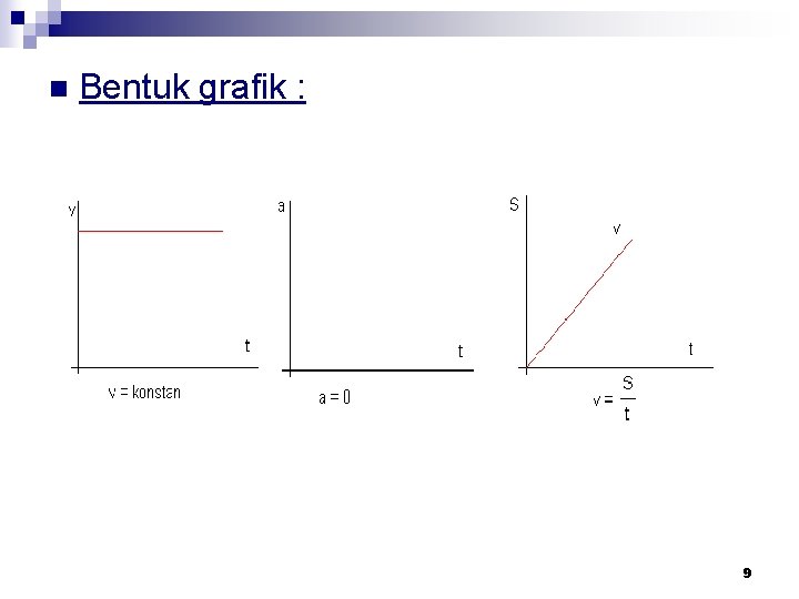 n Bentuk grafik : 9 