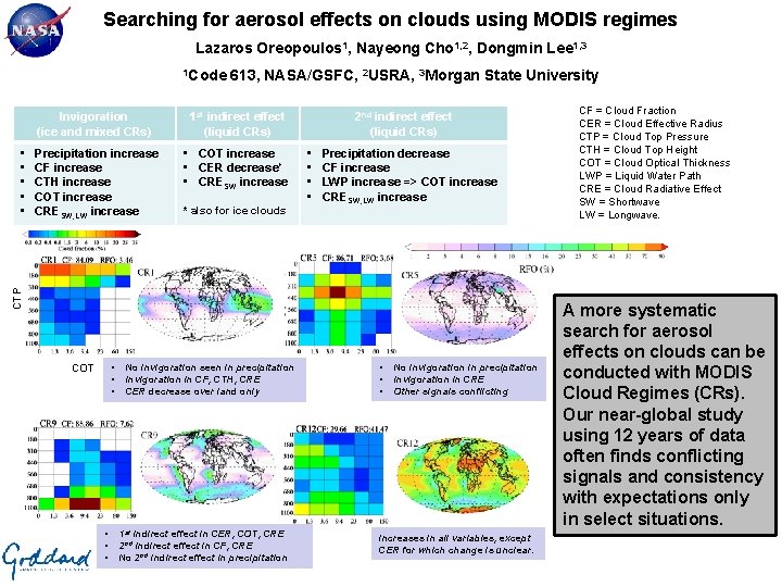 Searching for aerosol effects on clouds using MODIS regimes Lazaros Oreopoulos 1, Nayeong Cho