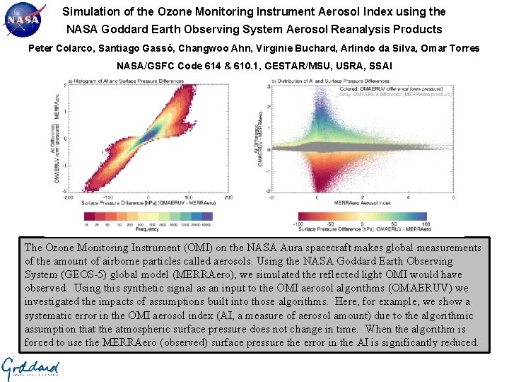 Simulation of the Ozone Monitoring Instrument Aerosol Index using the NASA Goddard Earth Observing