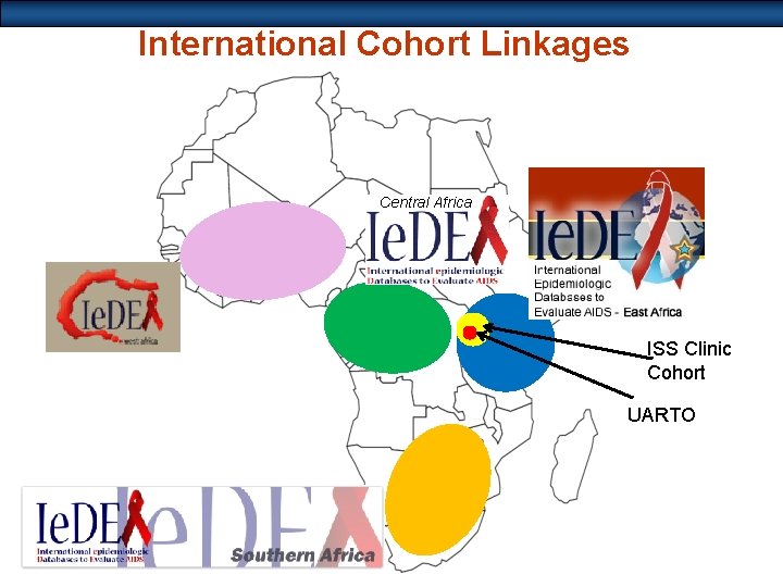 International Cohort Linkages Central Africa ISS Clinic Cohort UARTO 