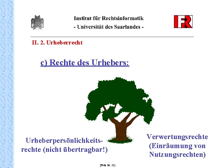 II. 2. Urheberrecht c) Rechte des Urhebers: Urheberpersönlichkeitsrechte (nicht übertragbar!) [Folie Nr. 25] Verwertungsrechte