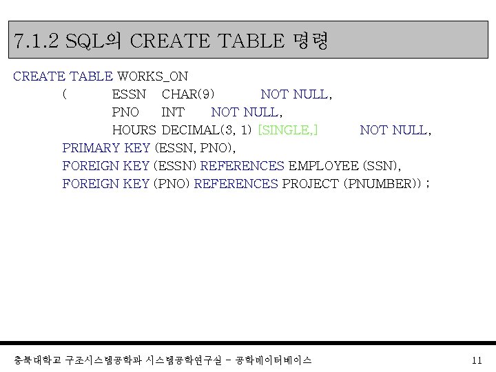 7. 1. 2 SQL의 CREATE TABLE 명령 CREATE TABLE WORKS_ON ( ESSN CHAR(9) NOT