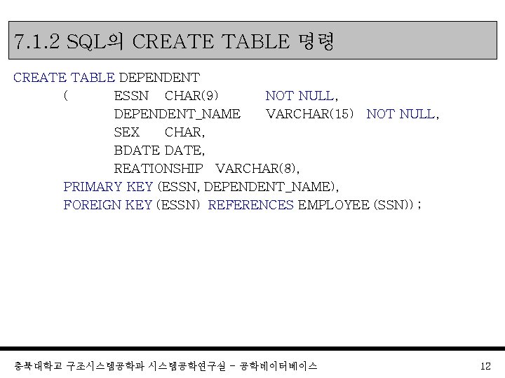 7. 1. 2 SQL의 CREATE TABLE 명령 CREATE TABLE DEPENDENT ( ESSN CHAR(9) NOT