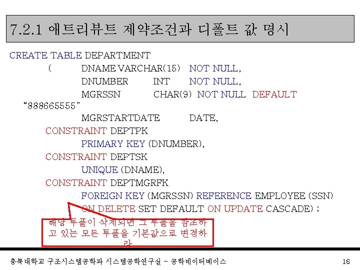 7. 2. 1 애트리뷰트 제약조건과 디폴트 값 명시 CREATE TABLE DEPARTMENT ( DNAME VARCHAR(15)