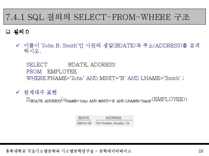 7. 4. 1 SQL 질의의 SELECT-FROM-WHERE 구조 q 질의 0 ü 이름이 ‘John B.