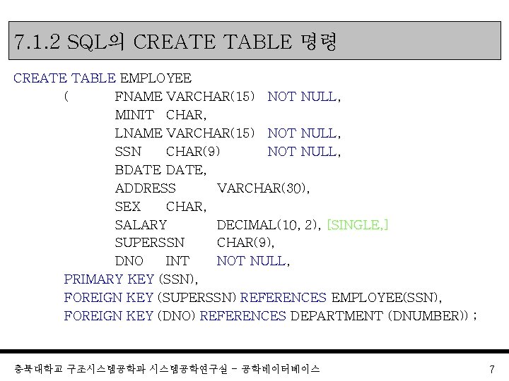 7. 1. 2 SQL의 CREATE TABLE 명령 CREATE TABLE EMPLOYEE ( FNAME VARCHAR(15) NOT