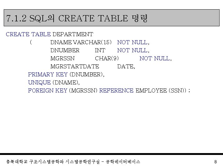 7. 1. 2 SQL의 CREATE TABLE 명령 CREATE TABLE DEPARTMENT ( DNAME VARCHAR(15) NOT