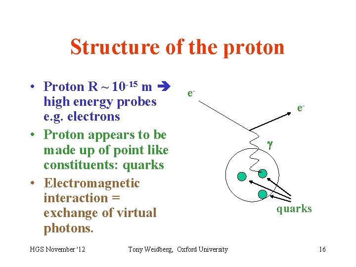 Structure of the proton • Proton R ~ 10 -15 m high energy probes