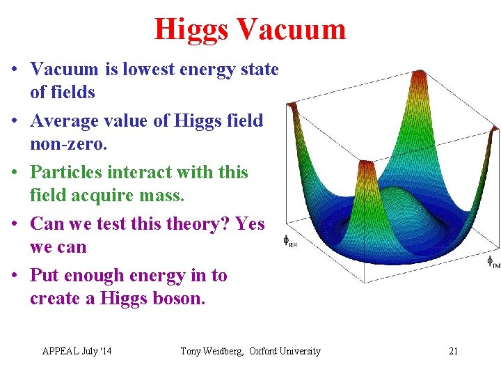 Higgs Vacuum • Vacuum is lowest energy state of fields • Average value of