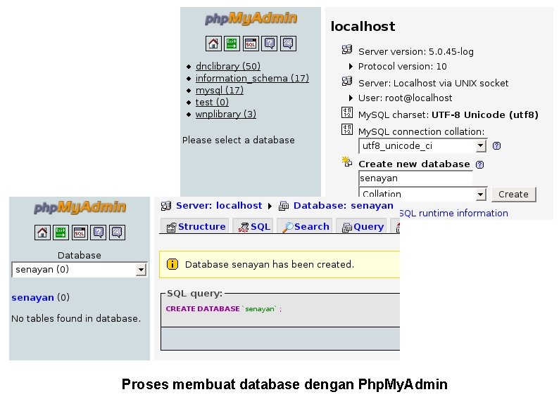 Proses membuat database dengan Php. My. Admin 