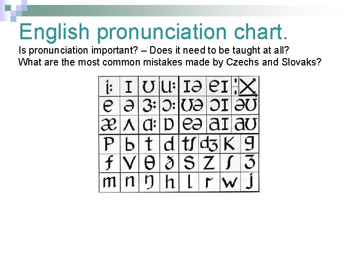 English pronunciation chart. Is pronunciation important? – Does it need to be taught at