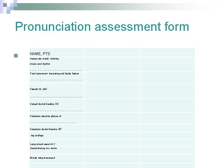 Pronunciation assessment form n NAME, PTS Inaccurate, weak, missing stress and rhythm …………………………… Final