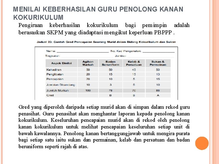 MENILAI KEBERHASILAN GURU PENOLONG KANAN KOKURIKULUM Pengiraan keberhasilan kokurikulum bagi pemimpin adalah berasaskan SKPM