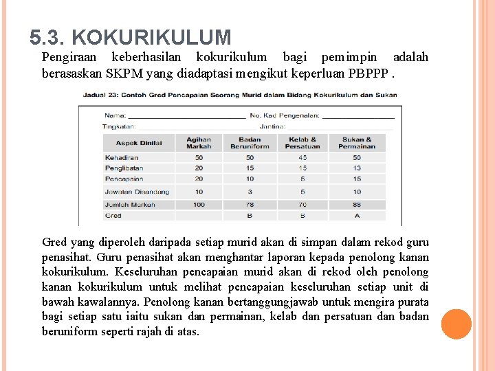 5. 3. KOKURIKULUM Pengiraan keberhasilan kokurikulum bagi pemimpin adalah berasaskan SKPM yang diadaptasi mengikut