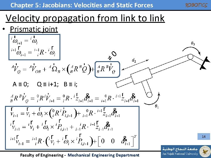 Chapter 5: Jacobians: Velocities and Static Forces ROBOTICS Velocity propagation from link to link Chapter 5: Jacobians: Velocities and Static Forces ROBOTICS Velocity propagation from link to link