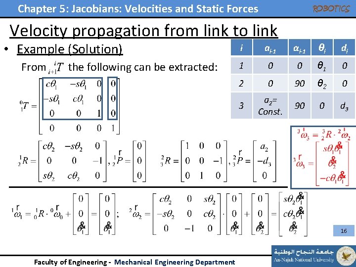Chapter 5: Jacobians: Velocities and Static Forces ROBOTICS Velocity propagation from link to link Chapter 5: Jacobians: Velocities and Static Forces ROBOTICS Velocity propagation from link to link