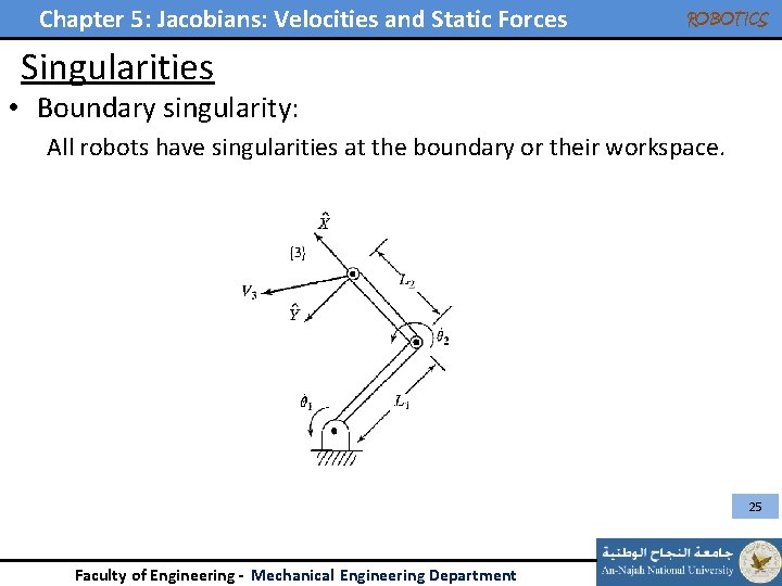 Chapter 5: Jacobians: Velocities and Static Forces ROBOTICS Singularities • Boundary singularity: All robots Chapter 5: Jacobians: Velocities and Static Forces ROBOTICS Singularities • Boundary singularity: All robots