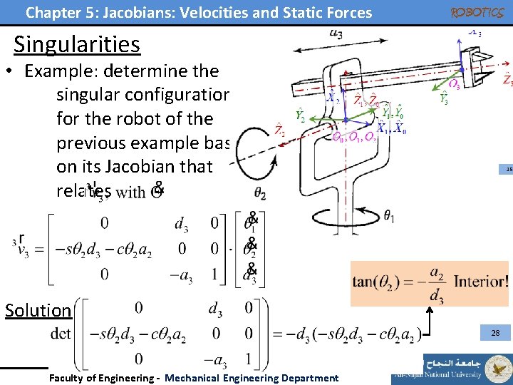 Chapter 5: Jacobians: Velocities and Static Forces ROBOTICS Singularities • Example: determine the singular Chapter 5: Jacobians: Velocities and Static Forces ROBOTICS Singularities • Example: determine the singular