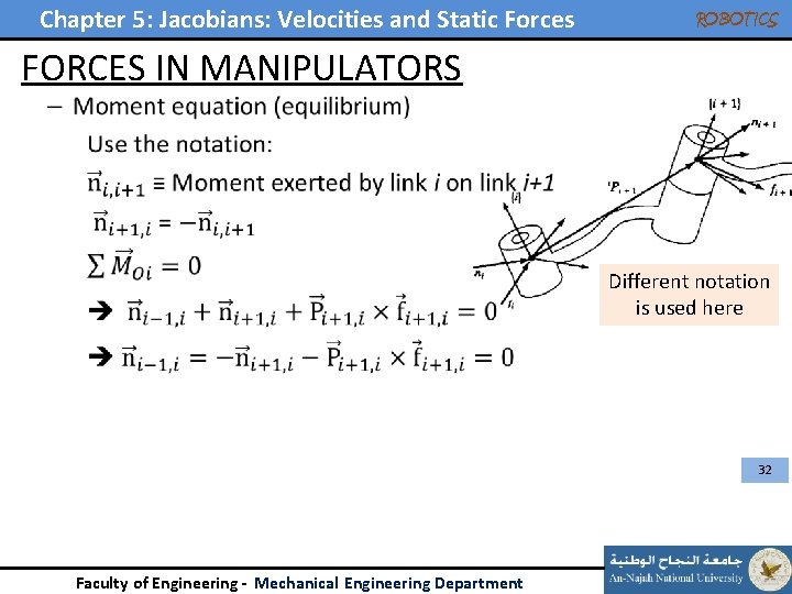 Chapter 5: Jacobians: Velocities and Static Forces • ROBOTICS FORCES IN MANIPULATORS Different notation Chapter 5: Jacobians: Velocities and Static Forces • ROBOTICS FORCES IN MANIPULATORS Different notation