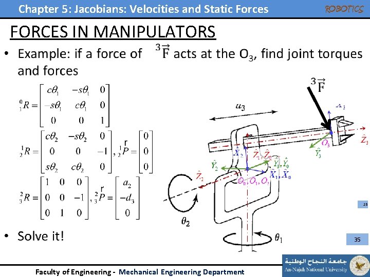 Chapter 5: Jacobians: Velocities and Static Forces • ROBOTICS FORCES IN MANIPULATORS 35 Faculty Chapter 5: Jacobians: Velocities and Static Forces • ROBOTICS FORCES IN MANIPULATORS 35 Faculty