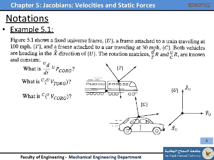 Chapter 5: Jacobians: Velocities and Static Forces ROBOTICS Notations • Example 5. 1: 6 Chapter 5: Jacobians: Velocities and Static Forces ROBOTICS Notations • Example 5. 1: 6