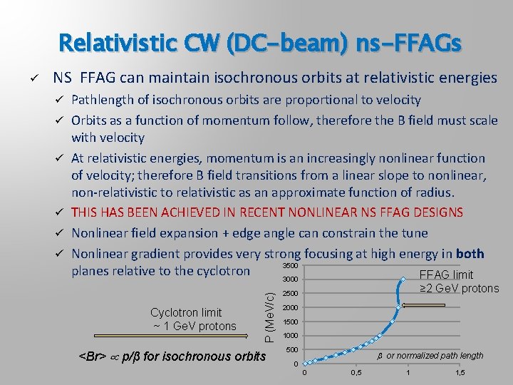 Relativistic CW (DC-beam) ns-FFAGs NS FFAG can maintain isochronous orbits at relativistic energies ü