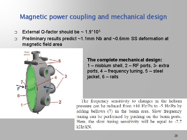 Magnetic power coupling and mechanical design � � External Q-factor should be ~ 1.