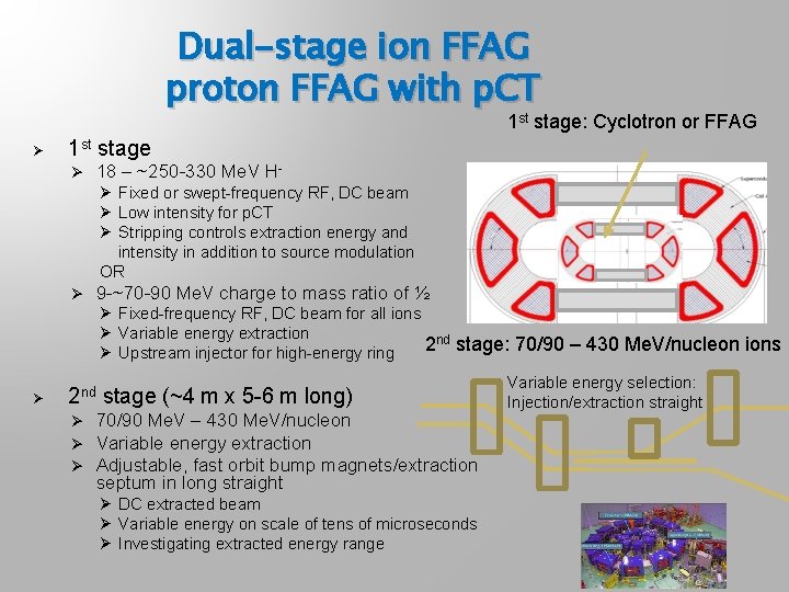 Dual-stage ion FFAG proton FFAG with p. CT 1 st stage: Cyclotron or FFAG