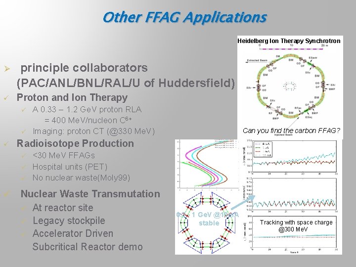 Other FFAG Applications Heidelberg Ion Therapy Synchrotron Ø principle collaborators (PAC/ANL/BNL/RAL/U of Huddersfield) ü