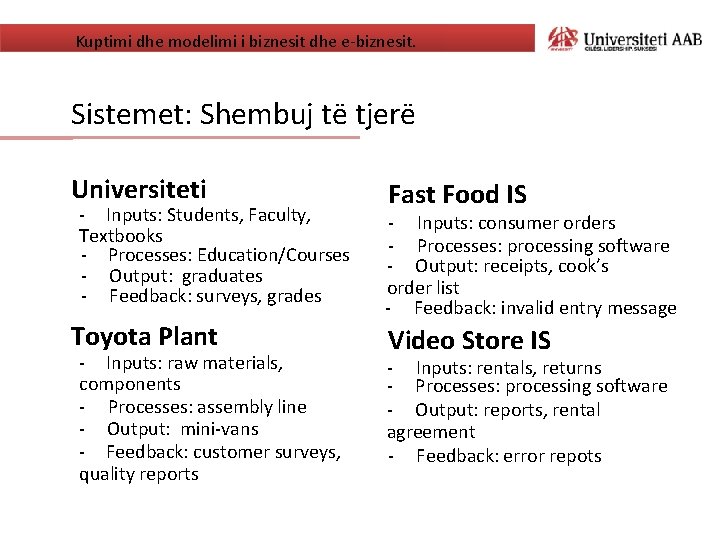 Kuptimi dhe modelimi i biznesit dhe e-biznesit. Sistemet: Shembuj të tjerë Universiteti - Inputs: