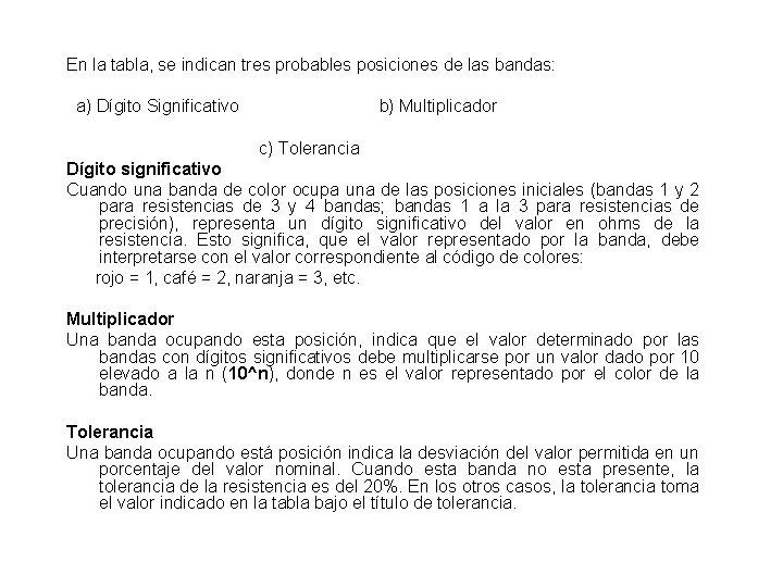 En la tabla, se indican tres probables posiciones de las bandas: a) Dígito Significativo