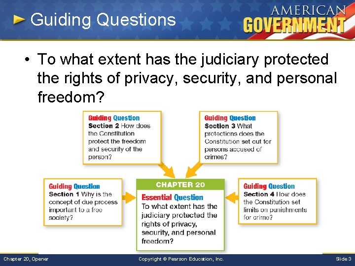Guiding Questions • To what extent has the judiciary protected the rights of privacy,