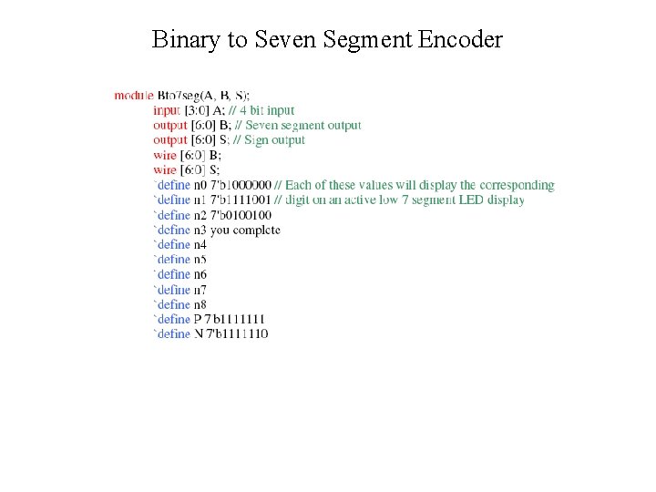 Binary to Seven Segment Encoder Binary to Seven Segment Encoder