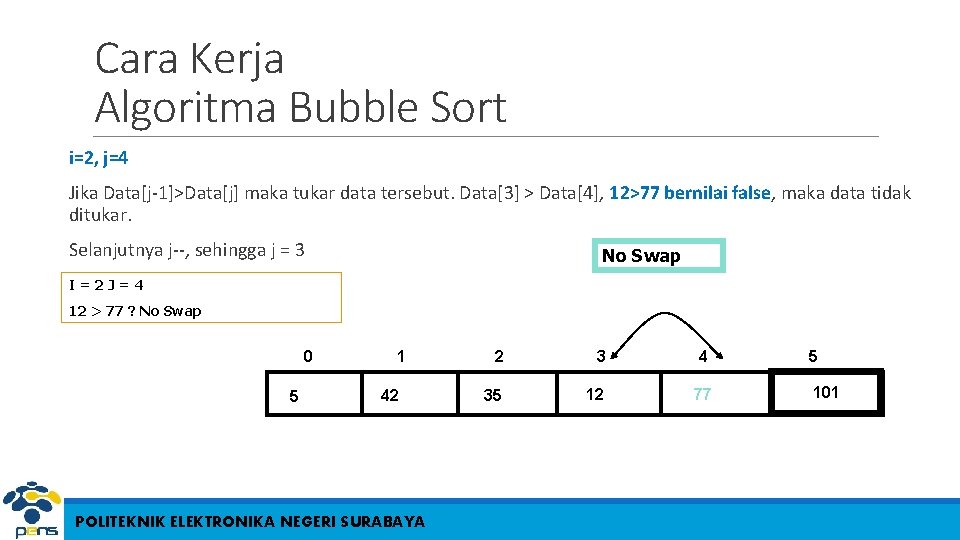 Cara Kerja Algoritma Bubble Sort i=2, j=4 Jika Data[j-1]>Data[j] maka tukar data tersebut. Data[3]