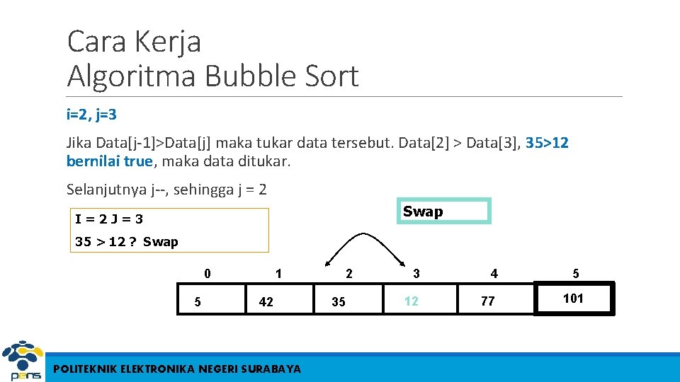 Cara Kerja Algoritma Bubble Sort i=2, j=3 Jika Data[j-1]>Data[j] maka tukar data tersebut. Data[2]