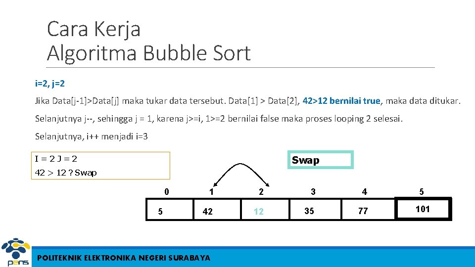 Cara Kerja Algoritma Bubble Sort i=2, j=2 Jika Data[j-1]>Data[j] maka tukar data tersebut. Data[1]